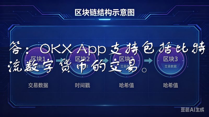 答：OKX App支持包括比特币、以太坊、莱特币等多种主流数字货币的交易。