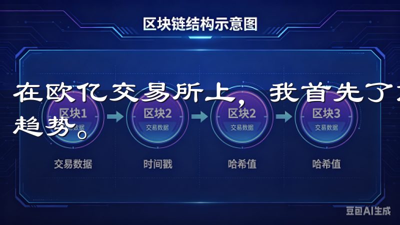在欧亿交易所上，我首先了解了各种数字货币的基本信息和市场趋势。