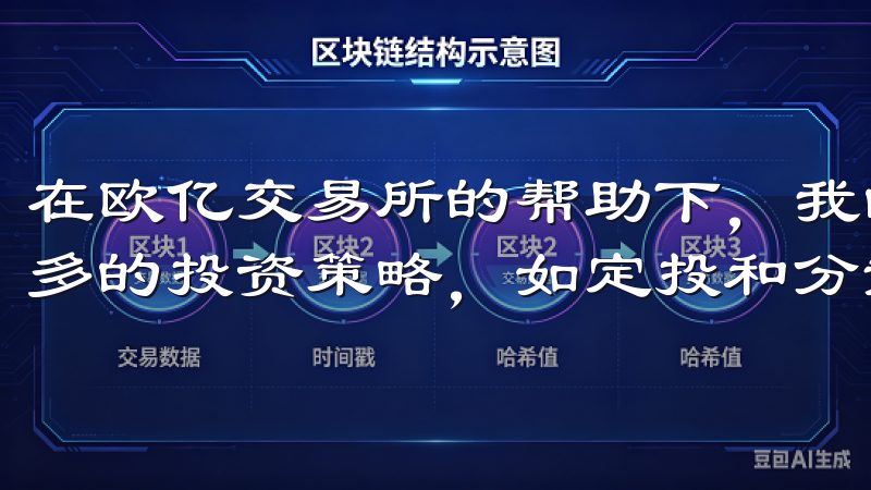 在欧亿交易所的帮助下，我的投资组合不断壮大，我开始尝试更多的投资策略，如定投和分散投资。