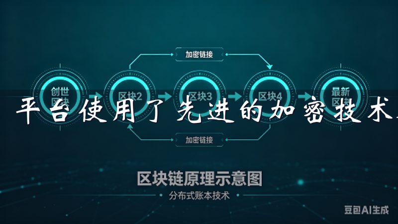 平台使用了先进的加密技术对用户数据进行保护。