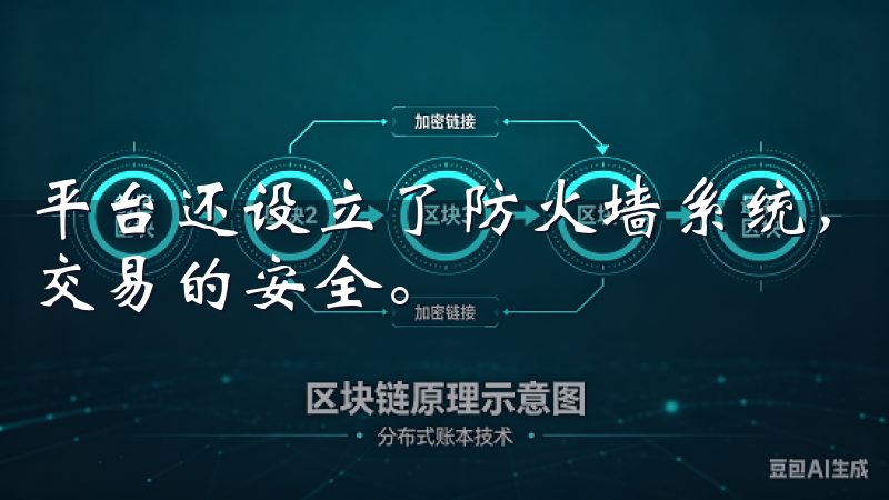 平台还设立了防火墙系统，实时监测和防范网络攻击，保障用户交易的安全。