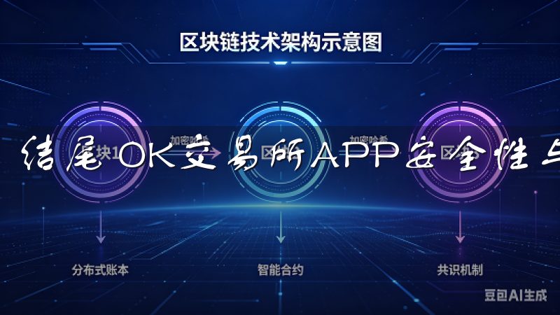 结尾 OK交易所APP安全性与防护措施方面表现出色。