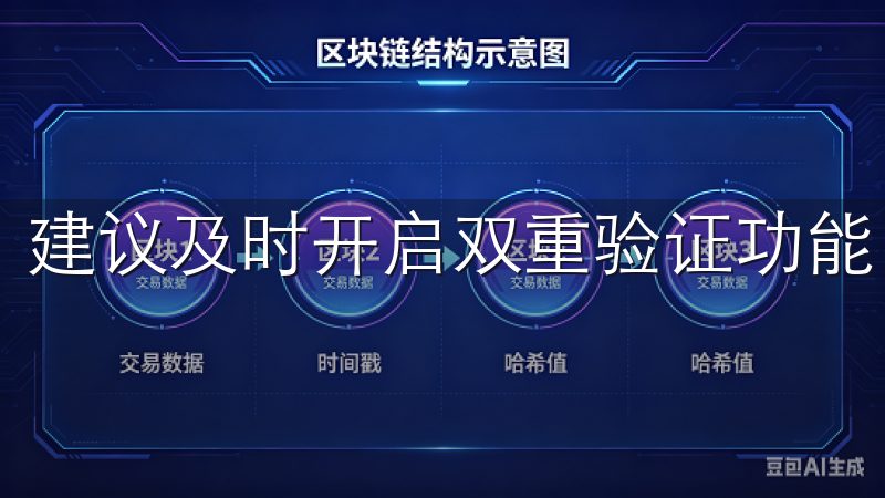 建议及时开启双重验证功能，并妥善保管好自己的密码。