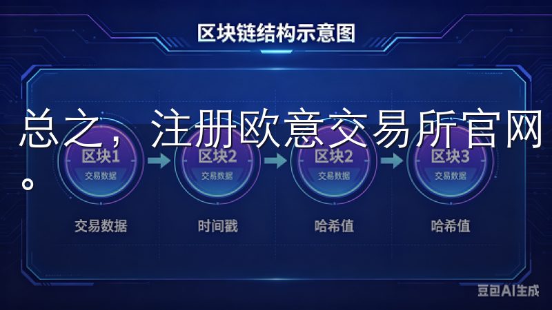 总之，注册欧意交易所官网，打开数字资产交易的大门并非难事。