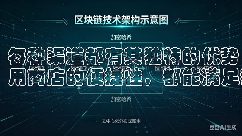 每种渠道都有其独特的优势，无论是官方网站的安全性，还是应用商店的便捷性，都能满足我不同的需求。
