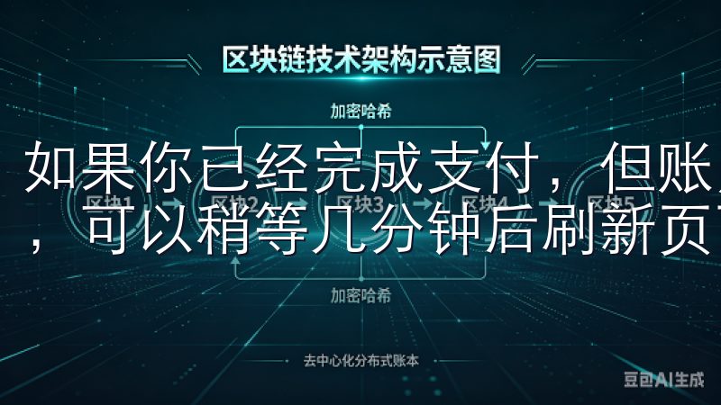 如果你已经完成支付，但账户余额未更新，可能是由于系统延迟，可以稍等几分钟后刷新页面查看。