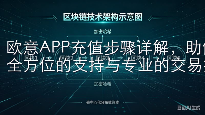 欧意APP充值步骤详解，助你顺利充值欧易致力于为用户提供全方位的支持与专业的交易指导，确保您的投资更加稳健。