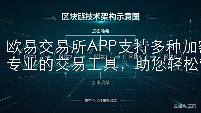 欧易交易所APP支持多种加密货币交易，提供实时行情分析和专业的交易工具，助您轻松管理投资组合。
