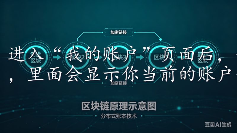 进入“我的账户”页面后，你会看到一个“账户余额”的显示框，里面会显示你当前的账户余额。