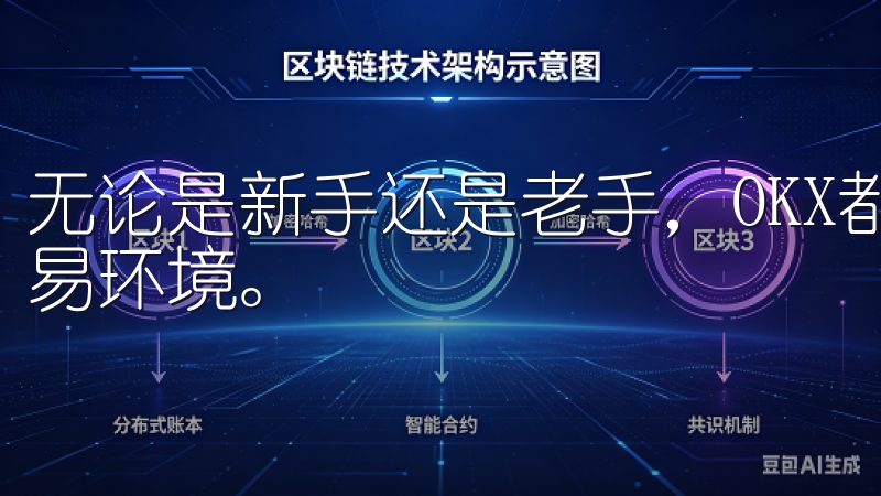 无论是新手还是老手，OKX都能为你提供一个成熟和可靠的交易环境。