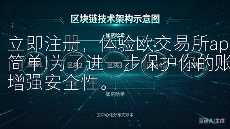立即注册，体验欧交易所app登录入口的优势，让投资变得更简单!为了进一步保护你的账号，我们建议用户启用两步验证，增强安全性。