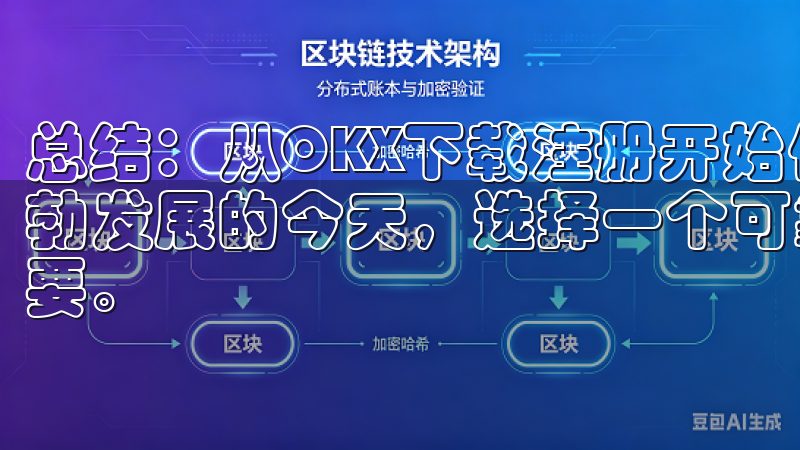 总结：从OKX下载注册开始你的加密货币旅程 在数字经济蓬勃发展的今天，选择一个可靠、安全的加密货币交易平台至关重要。
