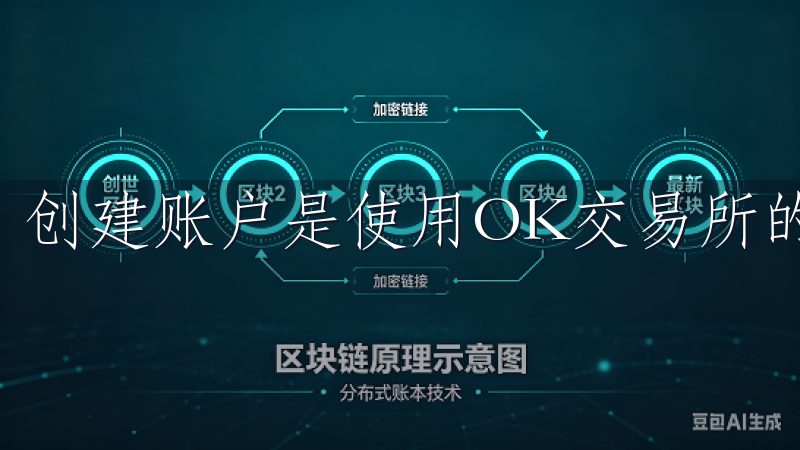 创建账户是使用OK交易所的第一步。