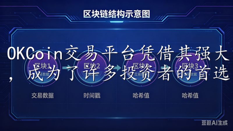 OKCoin交易平台凭借其强大的安全机制和流畅的用户体验，成为了许多投资者的首选。