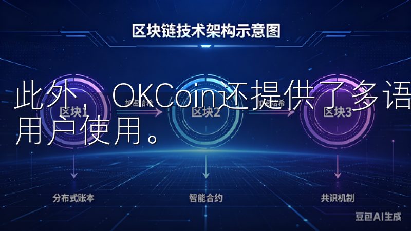 此外，OKCoin还提供了多语言支持，方便来自不同国籍的用户使用。
