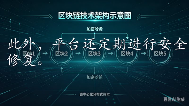 此外，平台还定期进行安全审计，以察觉潜在的安全威胁并进行修复。