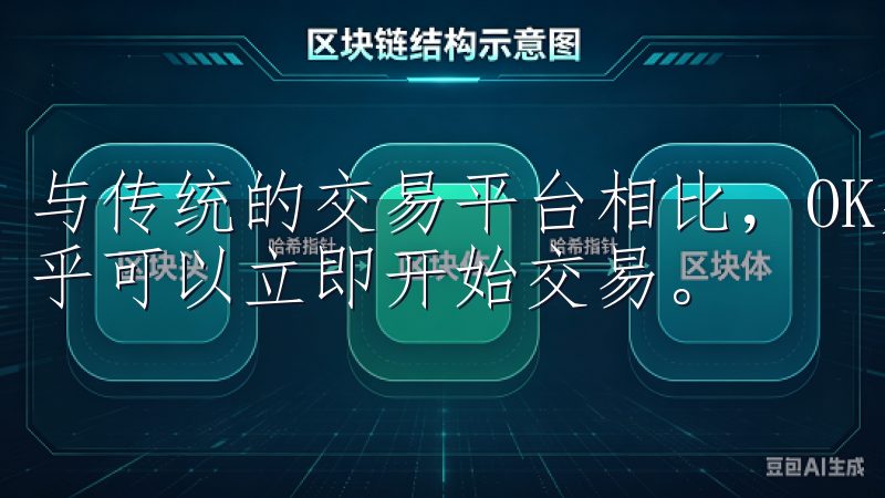与传统的交易平台相比，OK交易所的身份验证速度快，用户几乎可以立即开始交易。