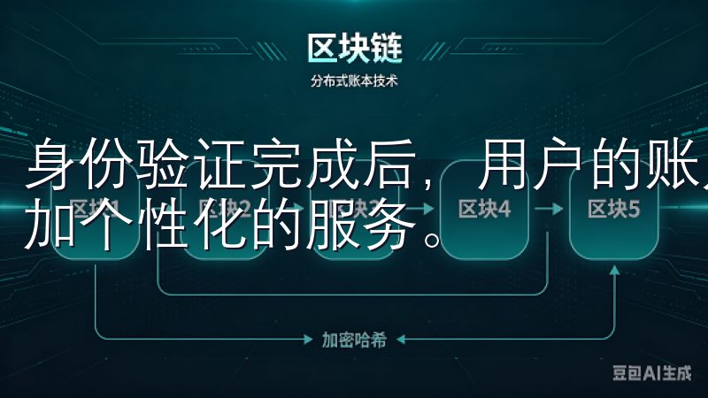 身份验证完成后，用户的账户将获得更高的额度和权限，享受更加个性化的服务。