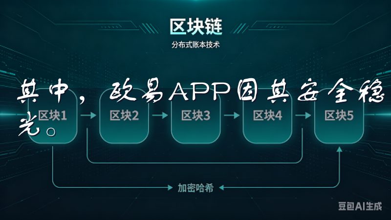 其中，欧易APP因其安全稳定的特点，吸引了众多投资者的目光。