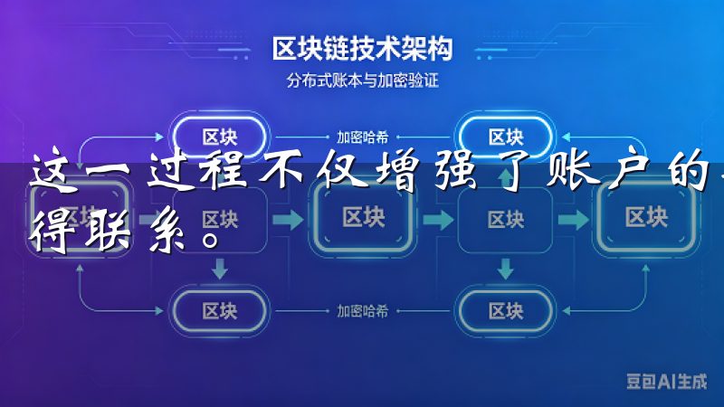 这一过程不仅增强了账户的安全性，还便于平台必要时与用户取得联系。