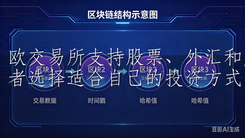 欧交易所支持股票、外汇和加密货币等多种交易类型，便于投资者选择适合自己的投资方式。