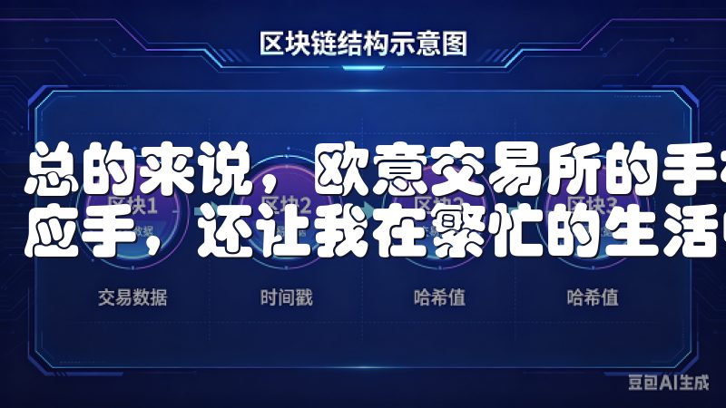 总的来说，欧意交易所的手机客户端不仅让我在投资中更加得心应手，还让我在繁忙的生活中找到了更多的乐趣。