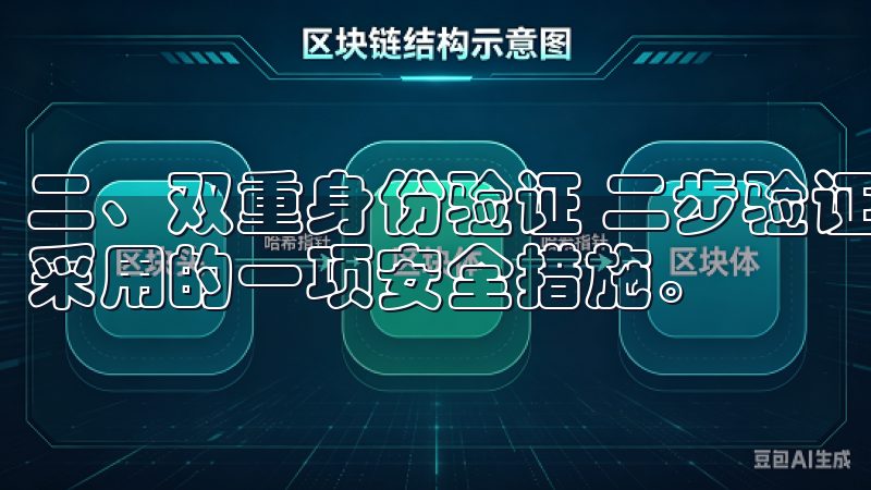 二、双重身份验证 二步验证（2FA）是目前各大交易所普遍采用的一项安全措施。