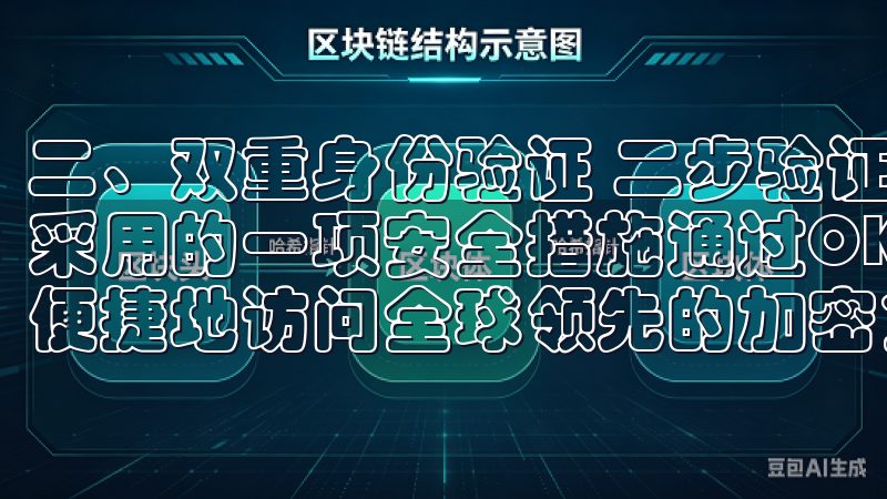 二、双重身份验证 二步验证（2FA）是目前各大交易所普遍采用的一项安全措施通过OK交易所APP下载链接，用户可以便捷地访问全球领先的加密货币交易平台。