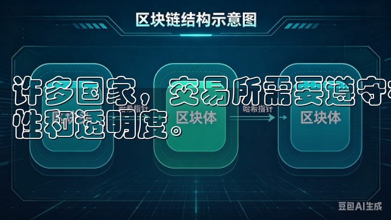 许多国家，交易所需要遵守相关法律法规，以确保其运营的合法性和透明度。