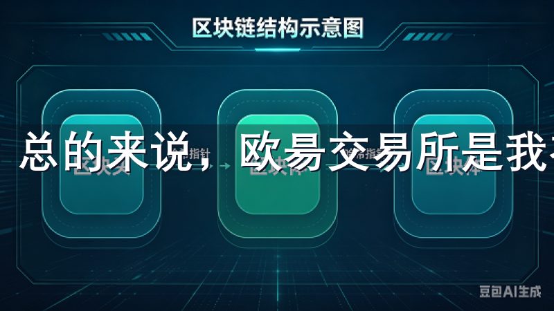 总的来说，欧昜交易所是我在数字资产交易领域的首选平台。