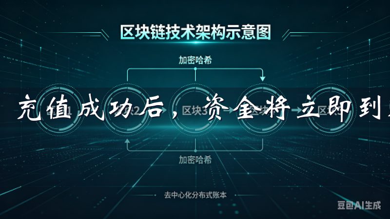 充值成功后，资金将立即到账，你可以在账户余额中查看。