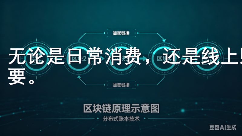 无论是日常消费，还是线上购物，及时的资金充值都显得至关重要。