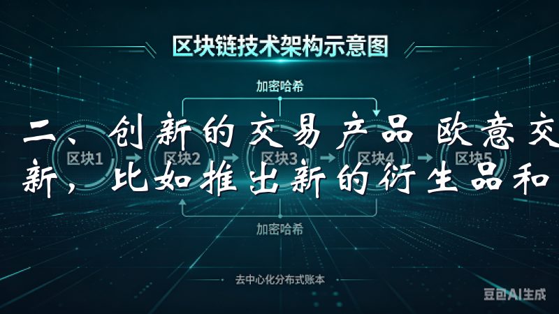 二、创新的交易产品 欧意交易所的交易规则鼓励金融产品的创新，比如推出新的衍生品和交易策略。