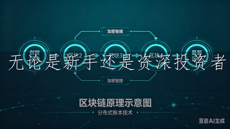 无论是新手还是资深投资者，欧易APP都能满足您的需求。