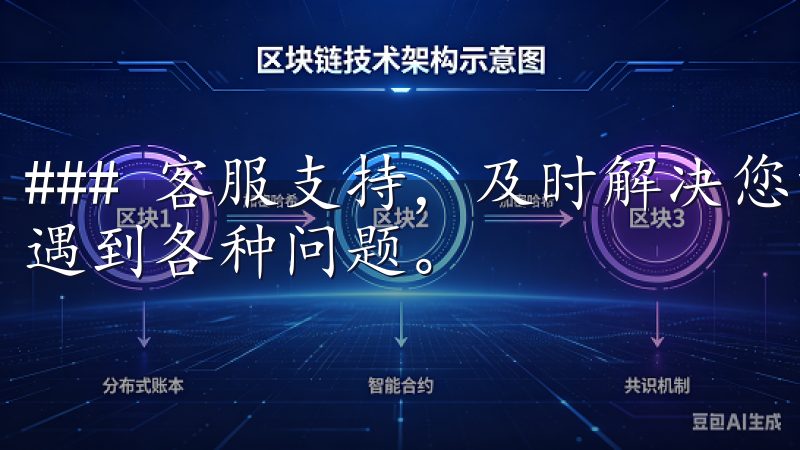 ### 客服支持，及时解决您的疑问 在交易过程中，难免会遇到各种问题。