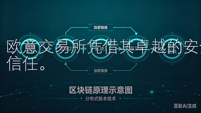 欧意交易所凭借其卓越的安全性和全面的服务赢得了广泛的客户信任。