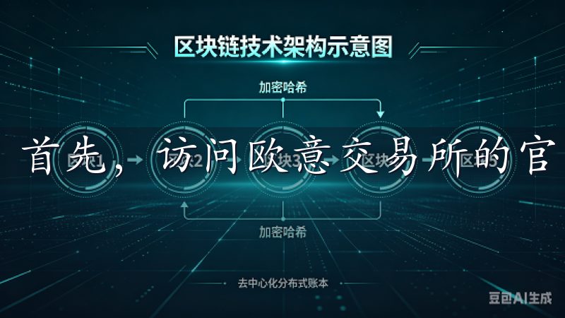 首先，访问欧意交易所的官方网站。