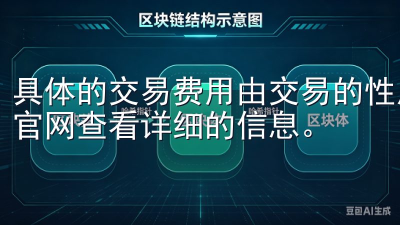 具体的交易费用由交易的性质如现货、杠杆等决定，用户可以在官网查看详细的信息。