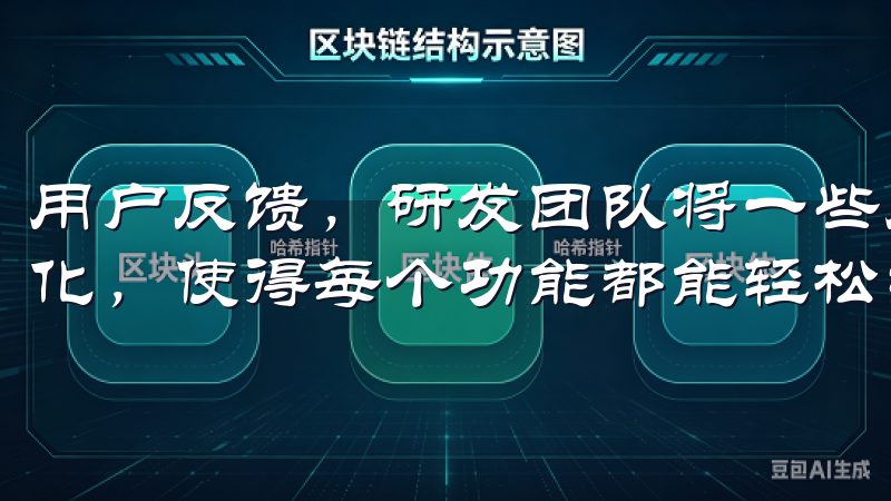 用户反馈，研发团队将一些用户频繁需求的功能进行了整合和优化，使得每个功能都能轻松找到并自由使用。