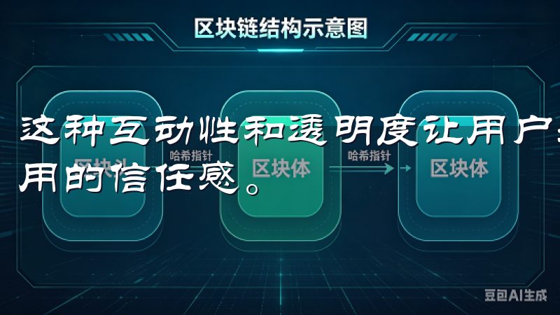 这种互动性和透明度让用户感受到他们的声音被重视，增强了应用的信任感。