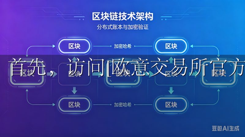 首先，访问[欧意交易所官方网站]点击首页的“注册”按钮。