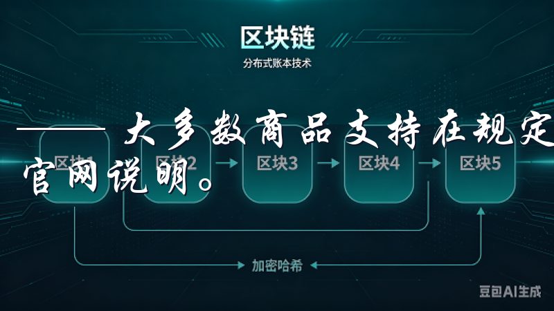 —— 大多数商品支持在规定时间内的退换货，具体政策请参考官网说明。