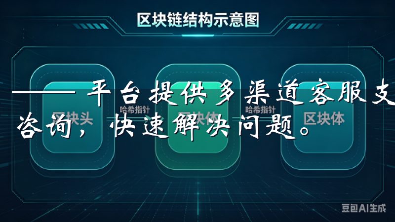 —— 平台提供多渠道客服支持，您可以通过在线客服或者电话咨询，快速解决问题。