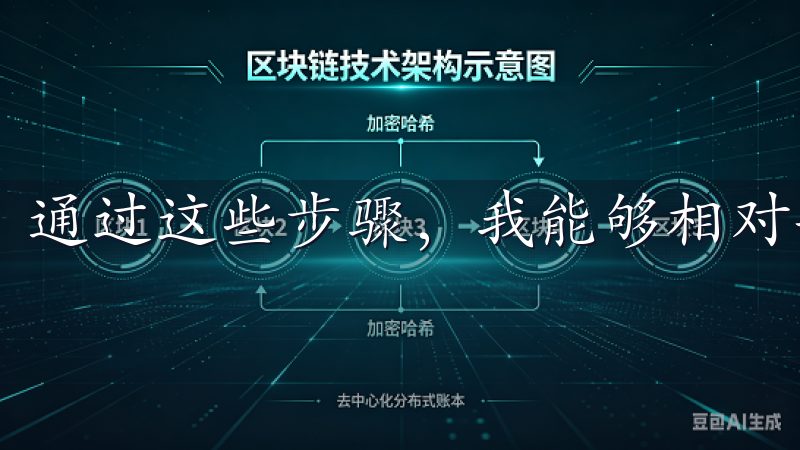 通过这些步骤，我能够相对安心地在手机上使用欧易进行交易。
