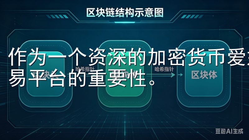 作为一个资深的加密货币爱好者，我深知选择一个安全可靠的交易平台的重要性。