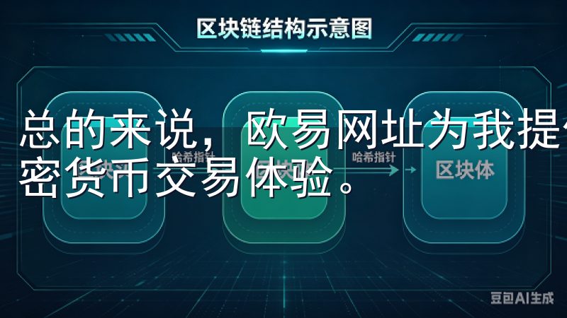 总的来说，欧易网址为我提供了安全、高效、多样化和透明的加密货币交易体验。