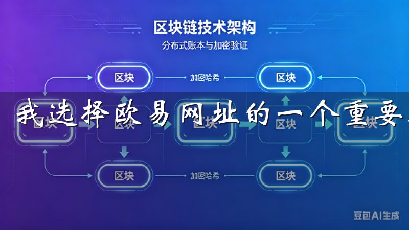 我选择欧易网址的一个重要原因就是其高效的交易体验。