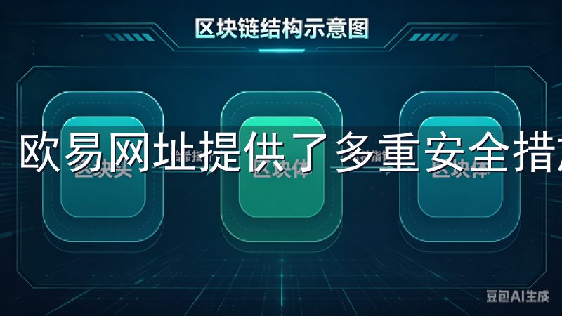 欧易网址提供了多重安全措施，让我每次交易都感到安心无忧。