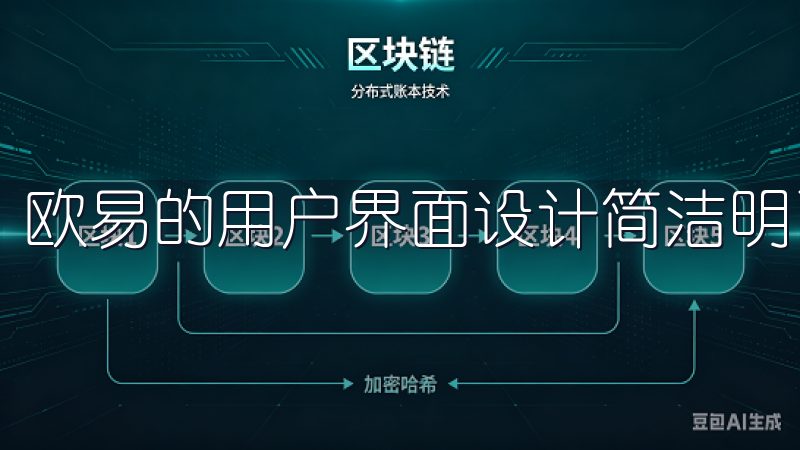 欧易的用户界面设计简洁明了，操作起来毫不费力。