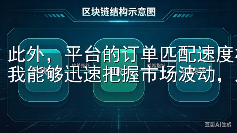 此外，平台的订单匹配速度极快，能够在几秒内完成交易，这让我能够迅速把握市场波动，及时买入或卖出资产。